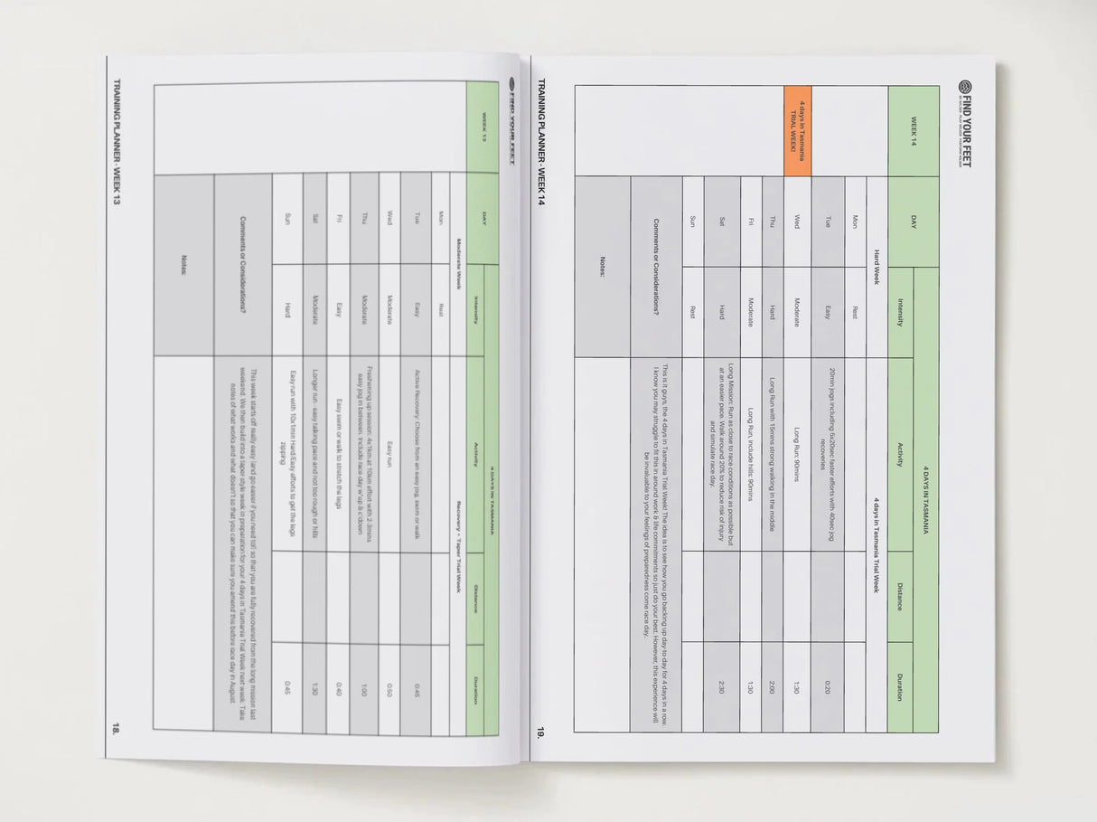 Hanny Allston: Tasmania Stage Race Training Plan