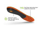 Superfeet Hike Support Insoles (Men's) Superfeet