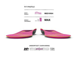 Superfeet Run Support Insoles (Women's) Superfeet