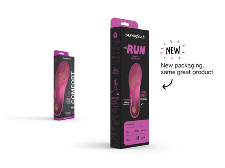 Superfeet Run Support Insoles (Women's) Superfeet