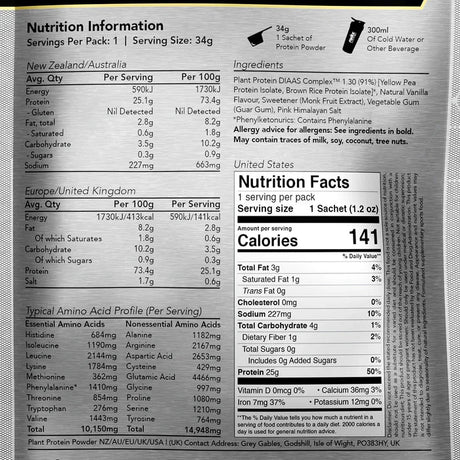 Radix Nutrition Plant Protein DIAAS Complex 1.30 Radix Nutrition