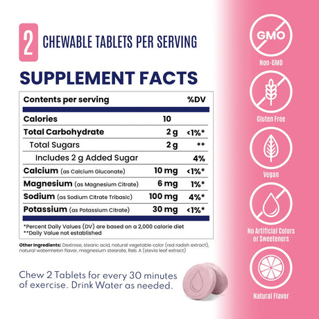 Supplement facts label for chewable tablets, showing a serving size of 2 tablets, a nutrition facts table with supplement amounts, and a pink side panel with icons for Non-GMO, Gluten Free, Vegan, and Natural Flavor. - SaltStick FastChews - Watermelon 