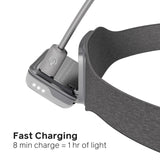 Biolite Range 300 Headlamp - Midnight Grey