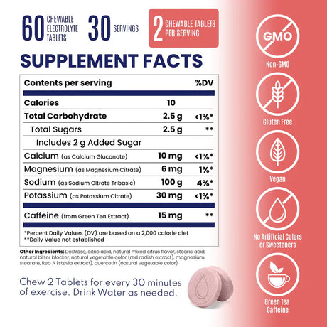 Supplement facts label with pink chewable tablets on a white background - SaltStick FastChews - Citrus Burst 
