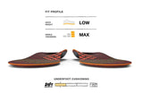 Superfeet Run Cushion Insoles (Unisex)
