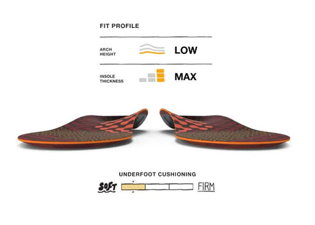 Superfeet Run Cushion Insoles (Unisex) Superfeet
