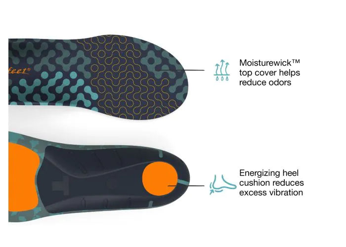 Superfeet Run Cushion Insoles (Unisex) Superfeet