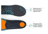 Superfeet Run Cushion Insoles (Unisex)