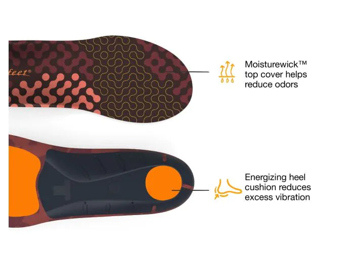 Superfeet Run Cushion Insoles (Unisex)