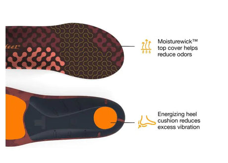 Superfeet Run Cushion Insoles (Unisex) Superfeet