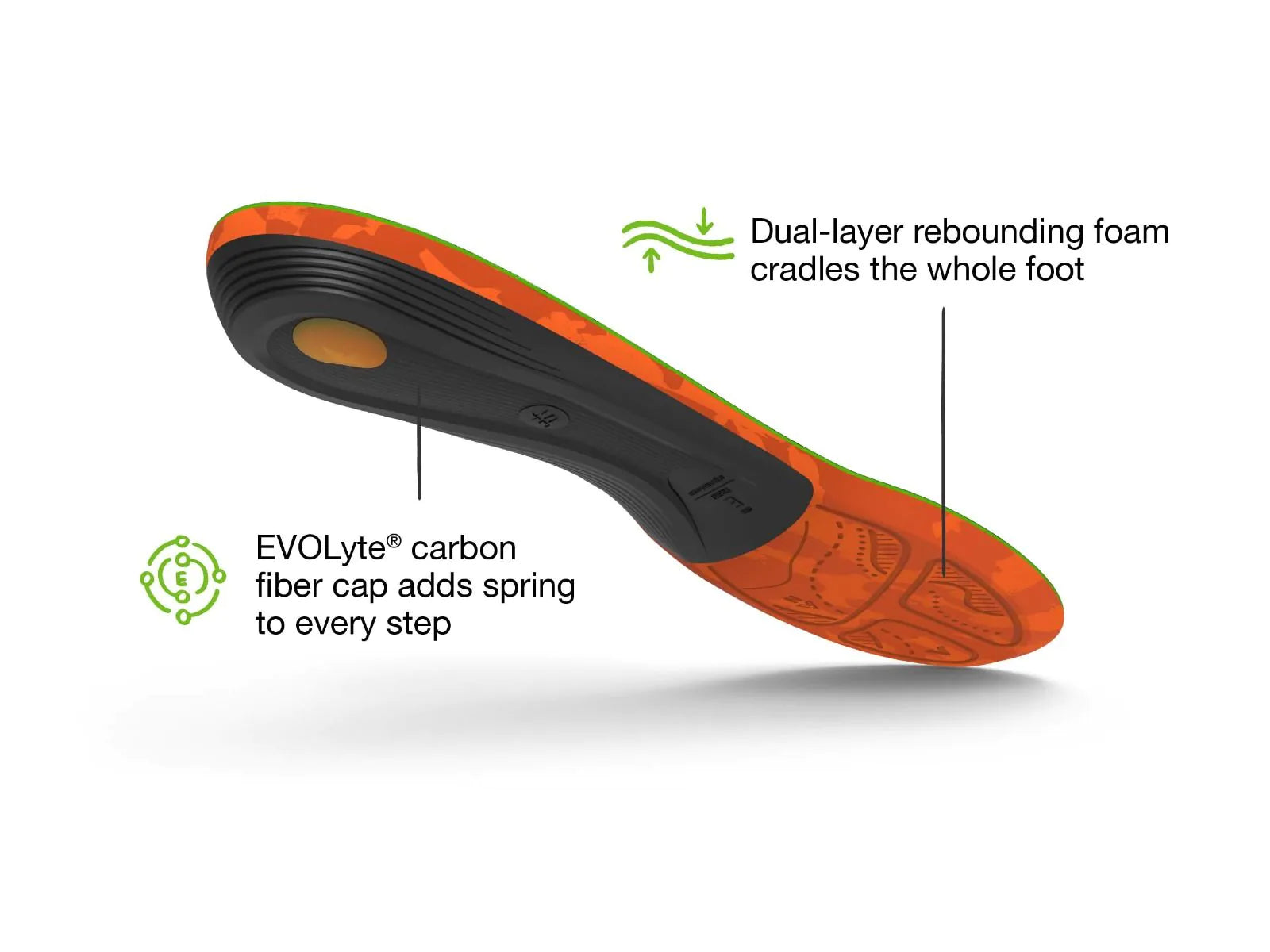 Superfeet Hike Support Insoles (Men's) - Find Your Feet Australia Hobart Launceston Tasmania