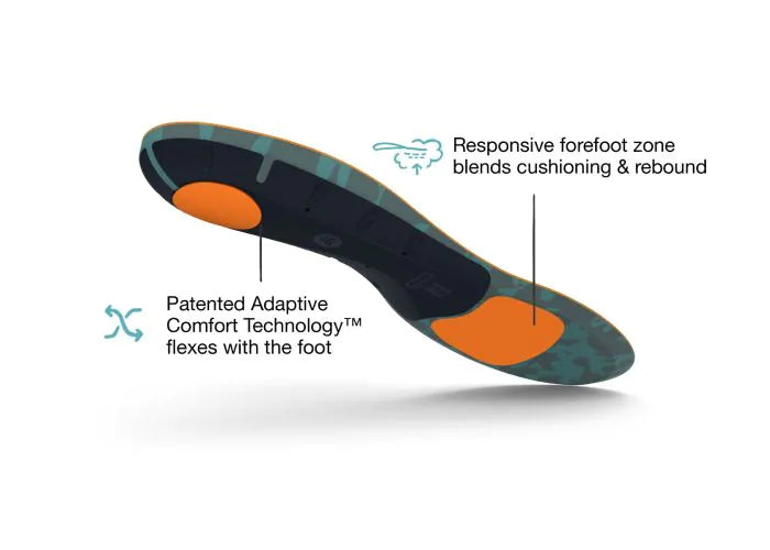 Superfeet Run Cushion Insoles (Unisex) Superfeet