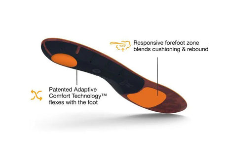 Superfeet Run Cushion Insoles (Unisex) Superfeet
