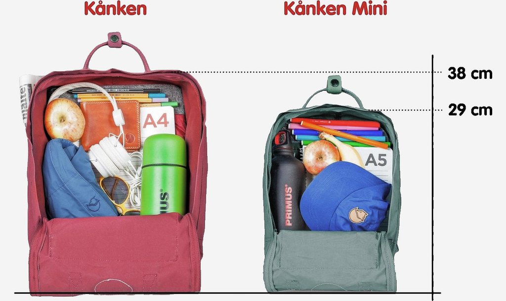 Fjallraven Kanken Mini Backpack - Find Your Feet Australia Hobart Launceston Tasmania