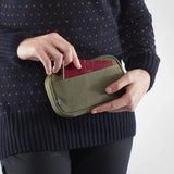 Fjallraven Kanken Travel Wallet Fjallraven