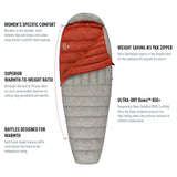 Sea To Summit Flame I Sleeping Bag (Women's) - Find Your Feet Australia Hobart Launceston Tasmania