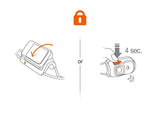 Petzl Bindi Petzl