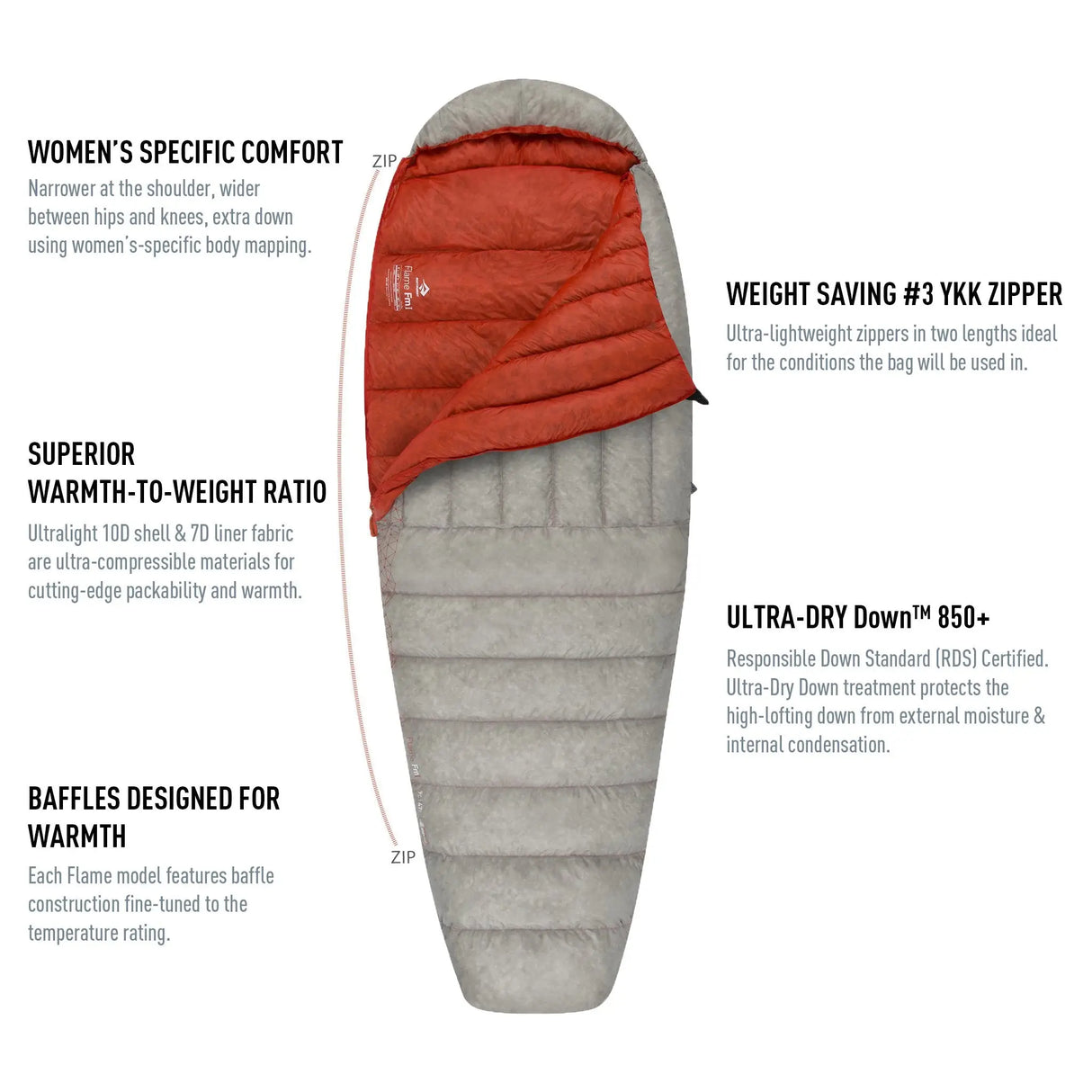 Sea To Summit Flame I Sleeping Bag (Women's) 9°C Sea To Summit