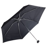Sea To Summit Pocket Umbrella - Find Your Feet Australia Hobart Launceston Tasmania