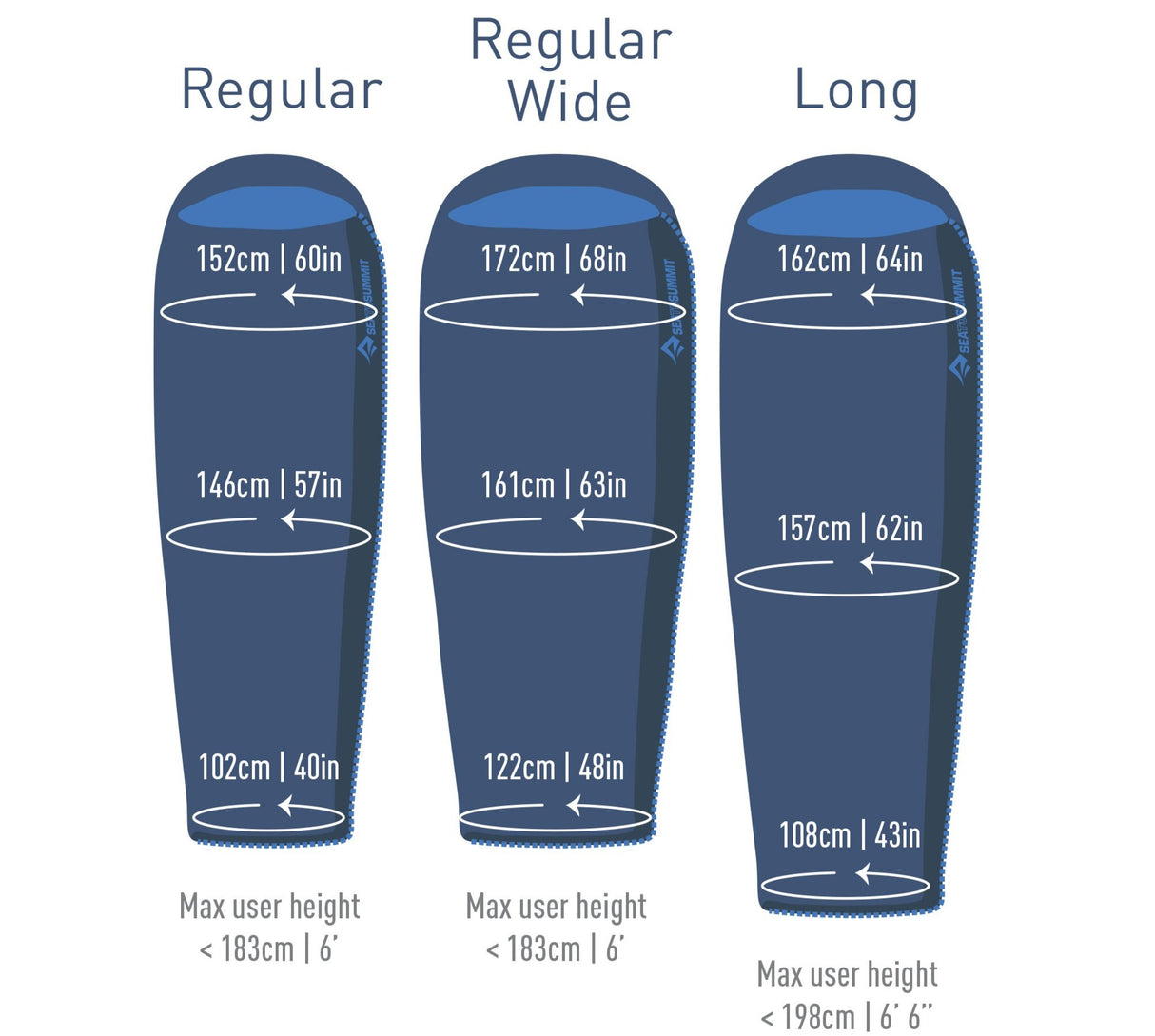 Sea To Summit Trek I Sleeping Bag - Find Your Feet Australia Hobart Launceston Tasmania