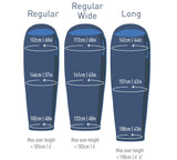 Sea To Summit Trek I Sleeping Bag - Find Your Feet Australia Hobart Launceston Tasmania