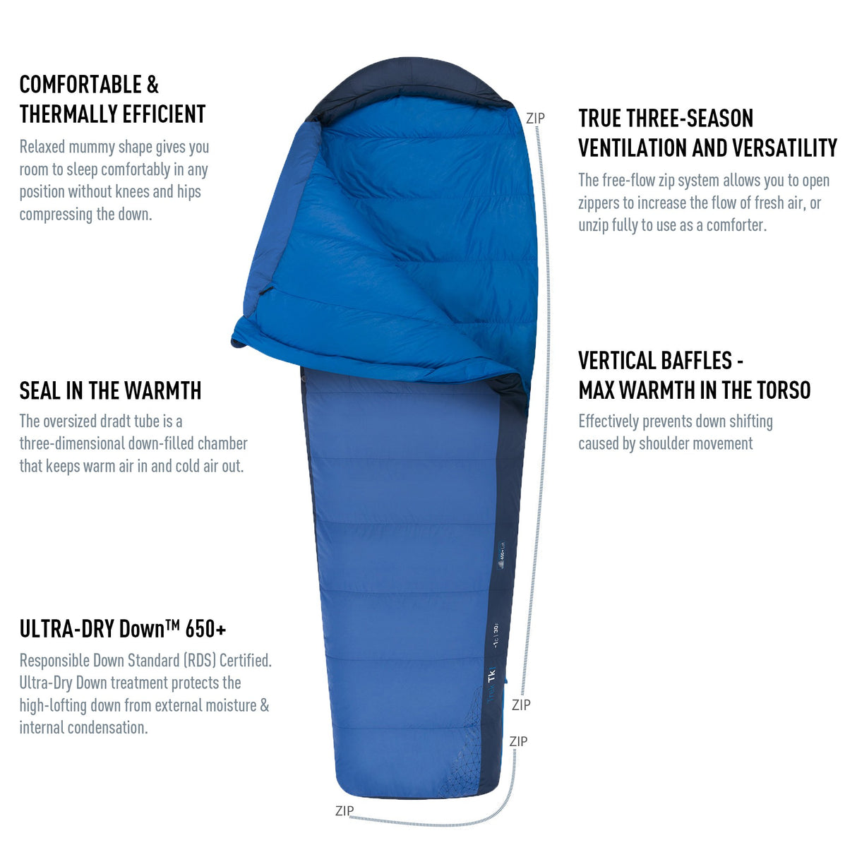 Sea To Summit Trek I Sleeping Bag - Find Your Feet Australia Hobart Launceston Tasmania