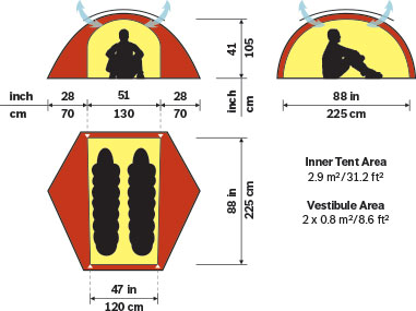 Hilleberg Allak 2 Hiking Tent - Find Your Feet Australia Hobart Launceston Tasmania