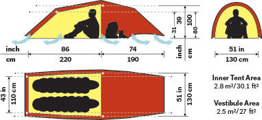 Hilleberg Anjan 2 GT Lightweight Hiking Tent - Find Your Feet Australia Hobart Launceston Tasmania