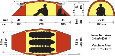 Hilleberg Kaitum 3 Hiking Tent - Find Your Feet Australia Hobart Launceston Tasmania