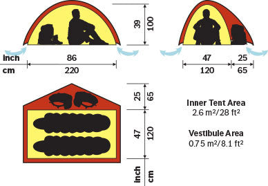 Hilleberg Niak Lightweight Hiking Tent - Find Your Feet Australia Hobart Launceston Tasmania